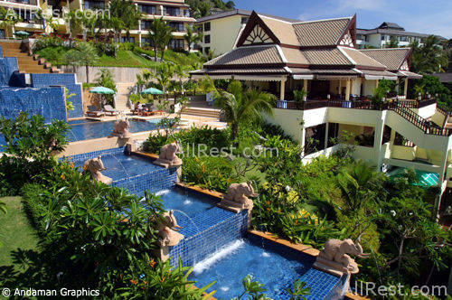 The Blue Marine Resort & Spa 32